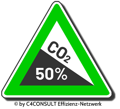 C4CONSULT - wir sind die CO2-Halbierer!