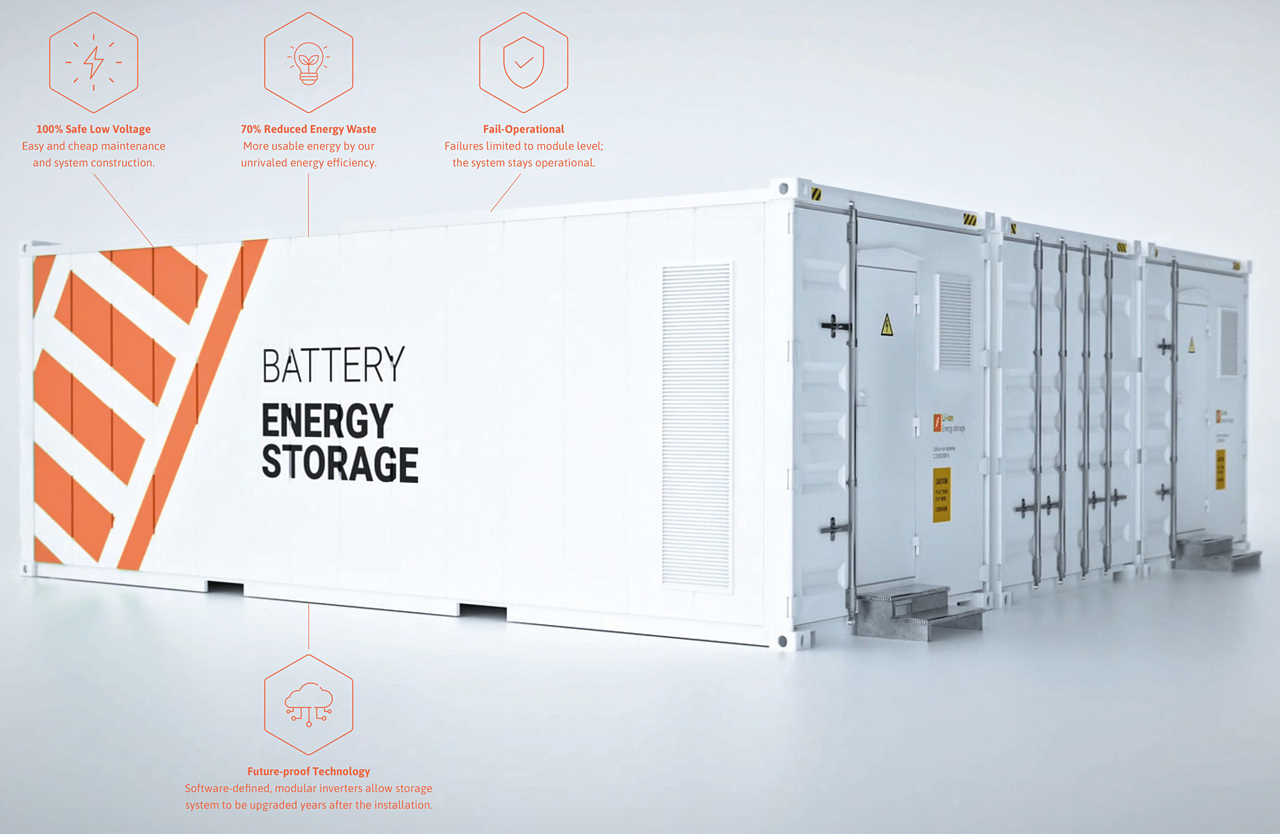 ESS Batterie-Container (Beispiel)
